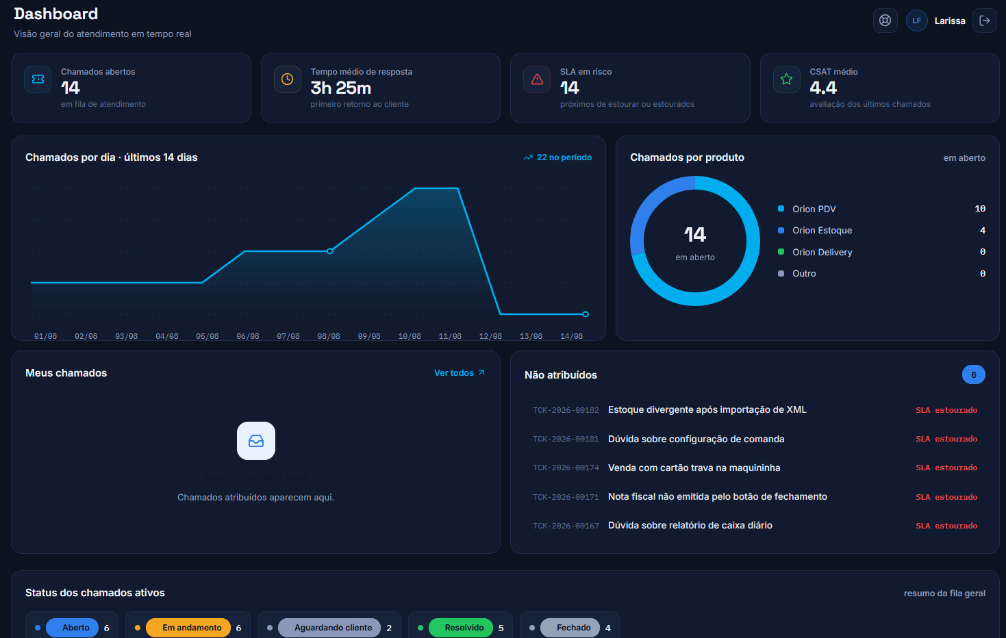 Orion HelpDesk - Portal de atendimento