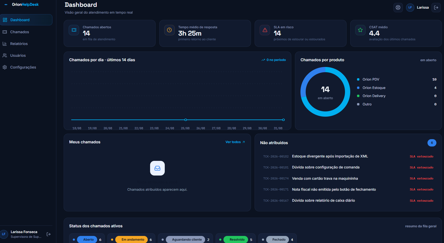 Prévia do Simulador Orion HelpDesk