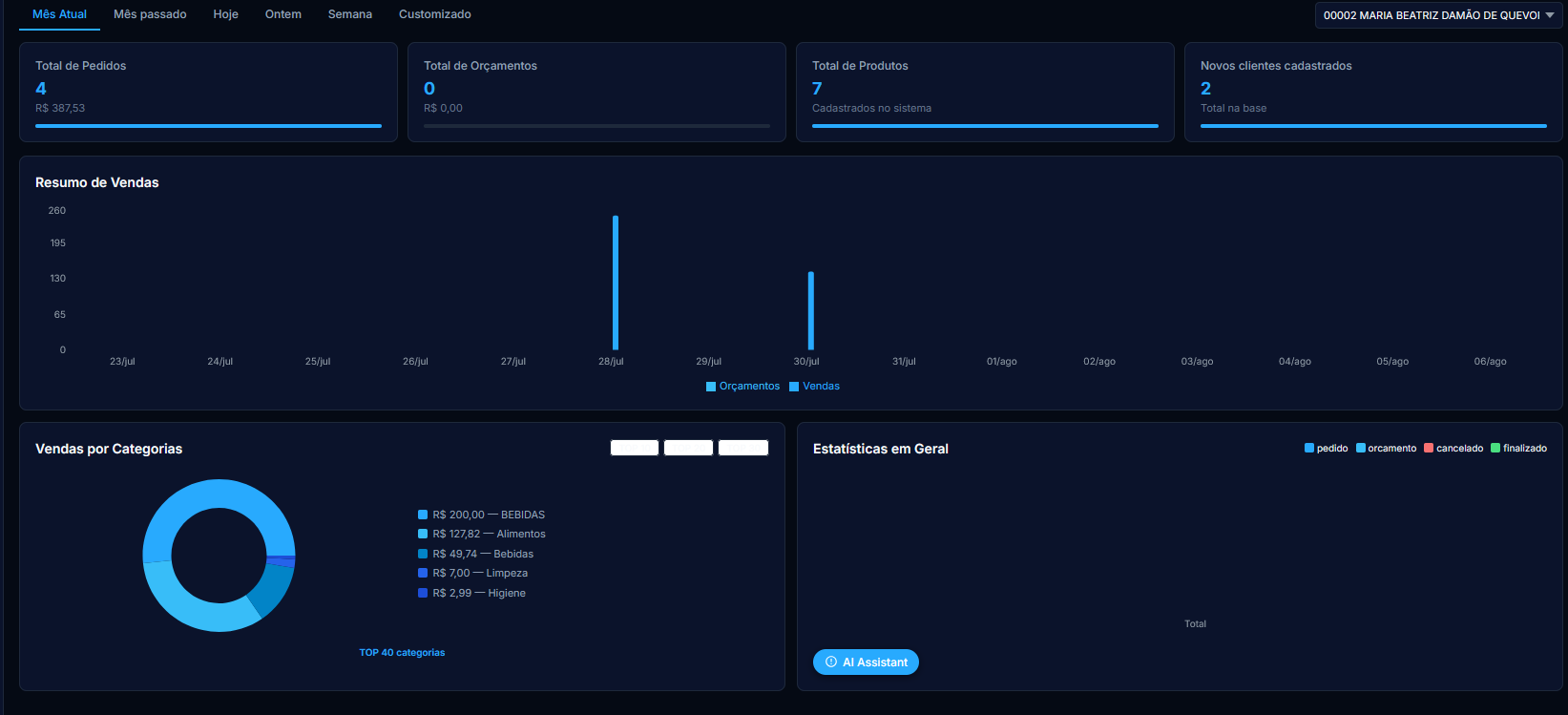 OmniPDV - Interface do ERP com PDV integrado